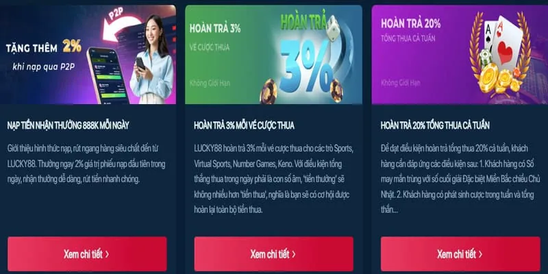 Dịch vụ khách hàng chuyên nghiệp của Won88